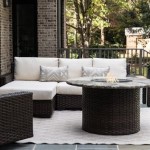 High End Patio Furniture An Essential Guidelines