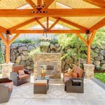 How Much Does It Cost To Build A Backyard Covered Patio In Ontario