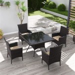 Kullavik Patio Furniture: All You Need To Know