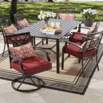 Replacement Parts For Better Homes And Gardens Patio Furniture