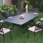 Sandblasting Cast Aluminum Patio Furniture