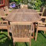 Solid Wood Patio Furniture: A Comprehensive Guide