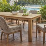 Weatherproofing Your Patio Furniture